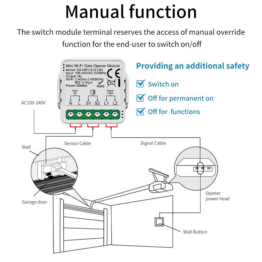 Tuya WiFi Zigbee Умный контроллер открывания гаражных ворот 110В 240В Моторизованный модуль открывания ворот с голосовым управлением для Smart Life