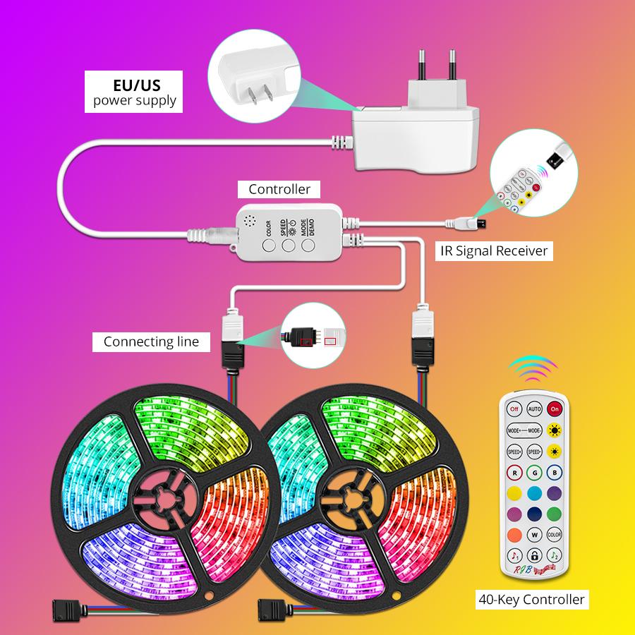 Светодиодная лента IP68 RGB Bluetooth Smart LED Strip Light 5050 12 В 5 м 10 м 15 м Неоновая светодиодная лента Подсветка телевизора Декор Светодиодный ночник