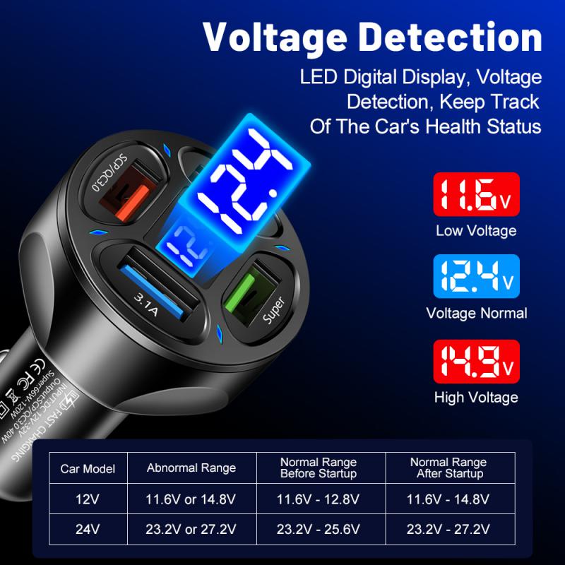 Usb автомобильное зарядное устройство для мобильного телефона, быстрая зарядка, 66 Вт, адаптер питания Super Qc3.0, 4 порта, автомобильное зарядное устройство для телефона Iphone, Xiaomi, Samsung