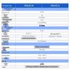 AimoXun Profinet to EtherCAT Gateway Communication Module