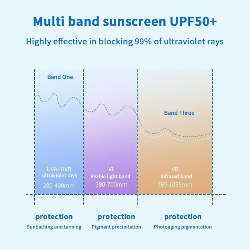 Breathable Cooling Fan Hat Sunscreen Fan Sun Visor Hat Fishing Hat Cooling Peaked Cap Hat Usb Charging Hat Fan For Sport Sunhat