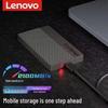 Lenovo Портативный SSD Thinkplus Lightning Shark LS100