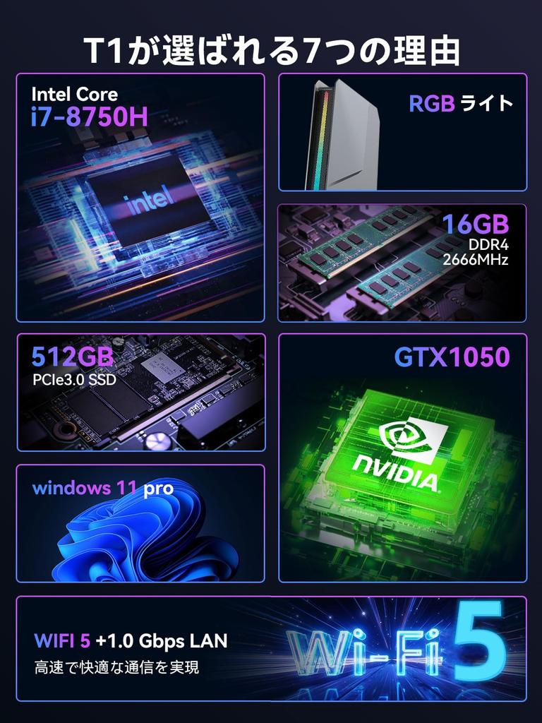 Мини-ПК TOPGRO для игр Core GTX1050 16 ГБ SSD WiFi5 LAN Windows11 Pro Маленький игровой ПК i7-8750H / DDR4/1 ТБ PCIe3.0 4K@60 Гц 1,0 Гбит/с