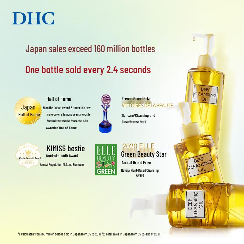 DHC Olive Cleansing Oil & Honey Soap Duo Set