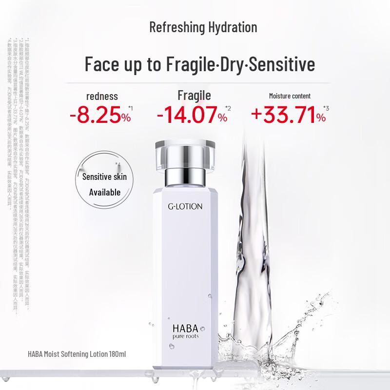 HABA G-Lotion Hydrating Toner