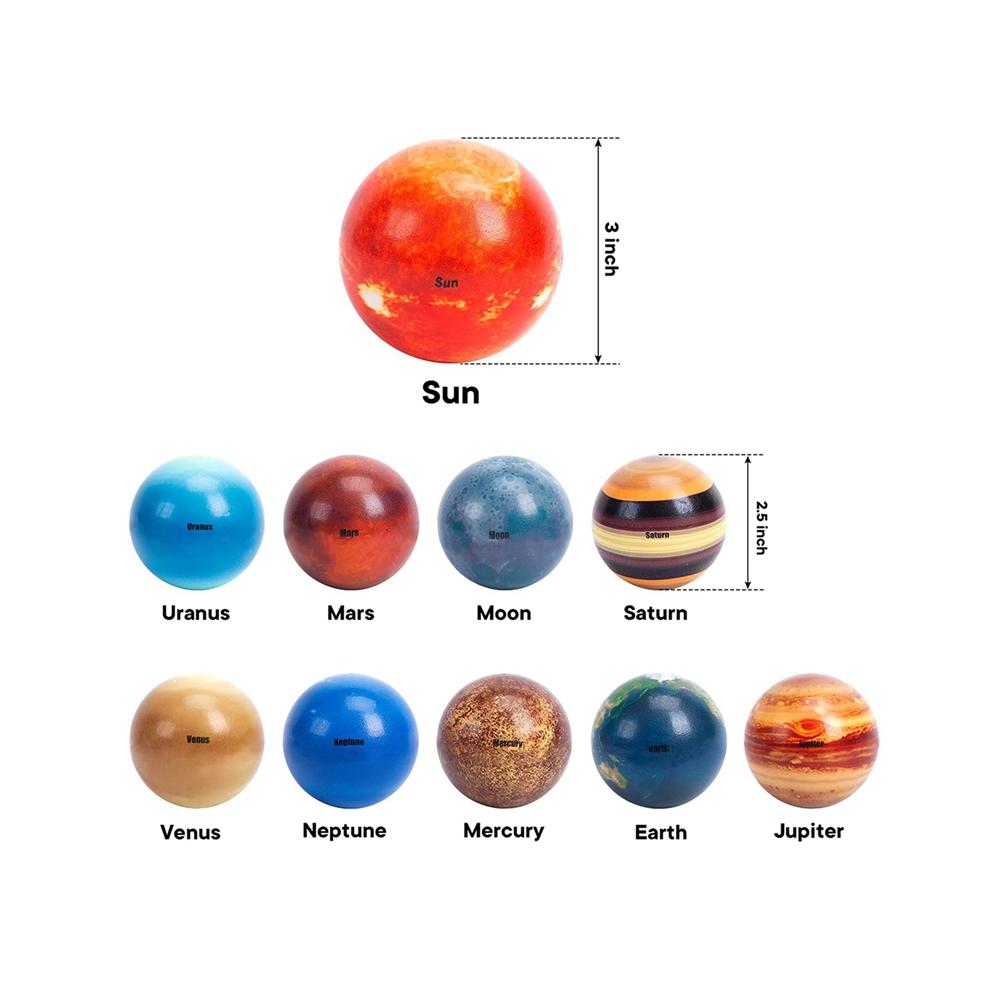 Mini Solar System Stress Balls,10PCS Planets Squeeze Balls Space Toys