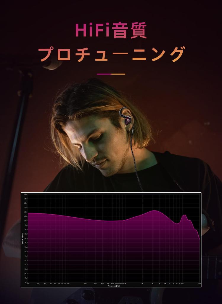 Yinyoo Проводные наушники KBEAR KB01 Наушники-мониторы Китайские наушники 10-мм диафрагма с бериллиевым покрытием Заушный крючок Внутриканальные наушники Наушники Наушники