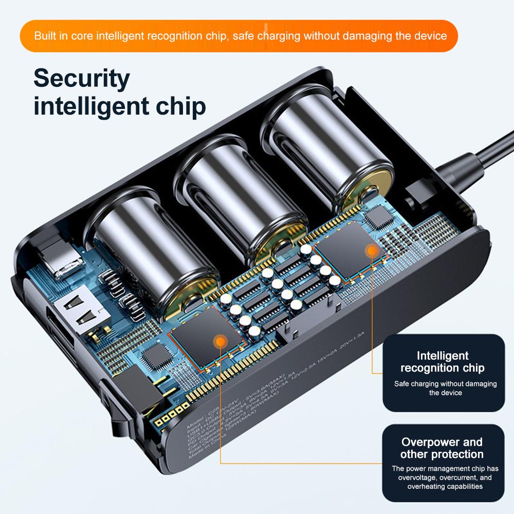 Автомобильное зарядное устройство 7-в-1 128 Вт, адаптер PD QC3.0, гнездо прикуривателя, разветвитель-переходник C28, адаптер для быстрой зарядки, аксессуары