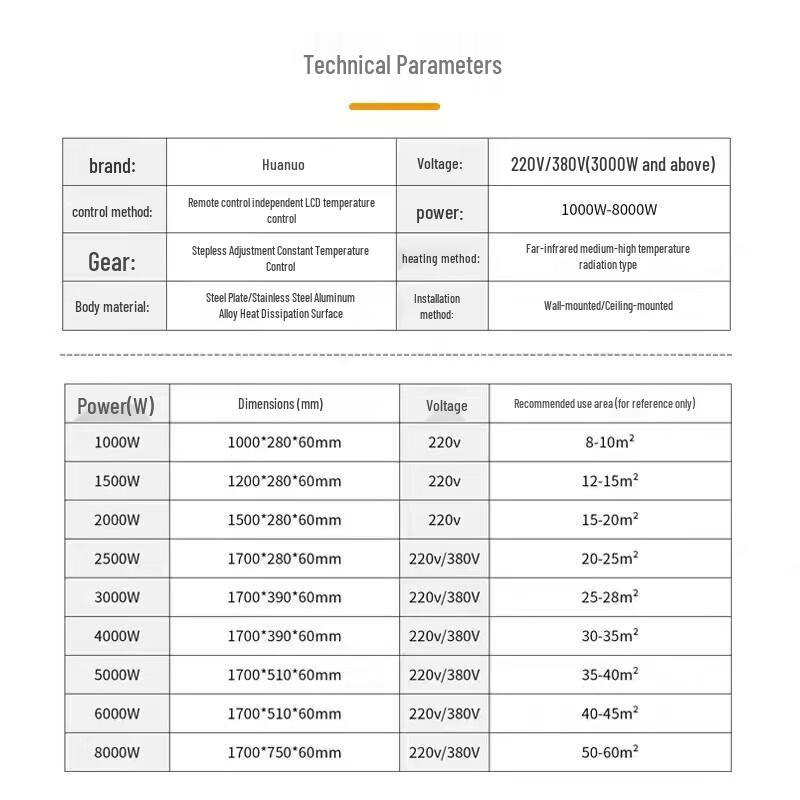 HUANNUO Graphene Far-Infrared Radiant Electric Heater Curtain