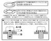 KITACO Стопорная шайба Nord-Lock Стандартная/Нержавеющая сталь M8 13,5×2,2 Продается по 1 шт.