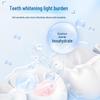 Зубная паста Lengsuanling Arctic White с двойной защитой от чувствительности, с помпой