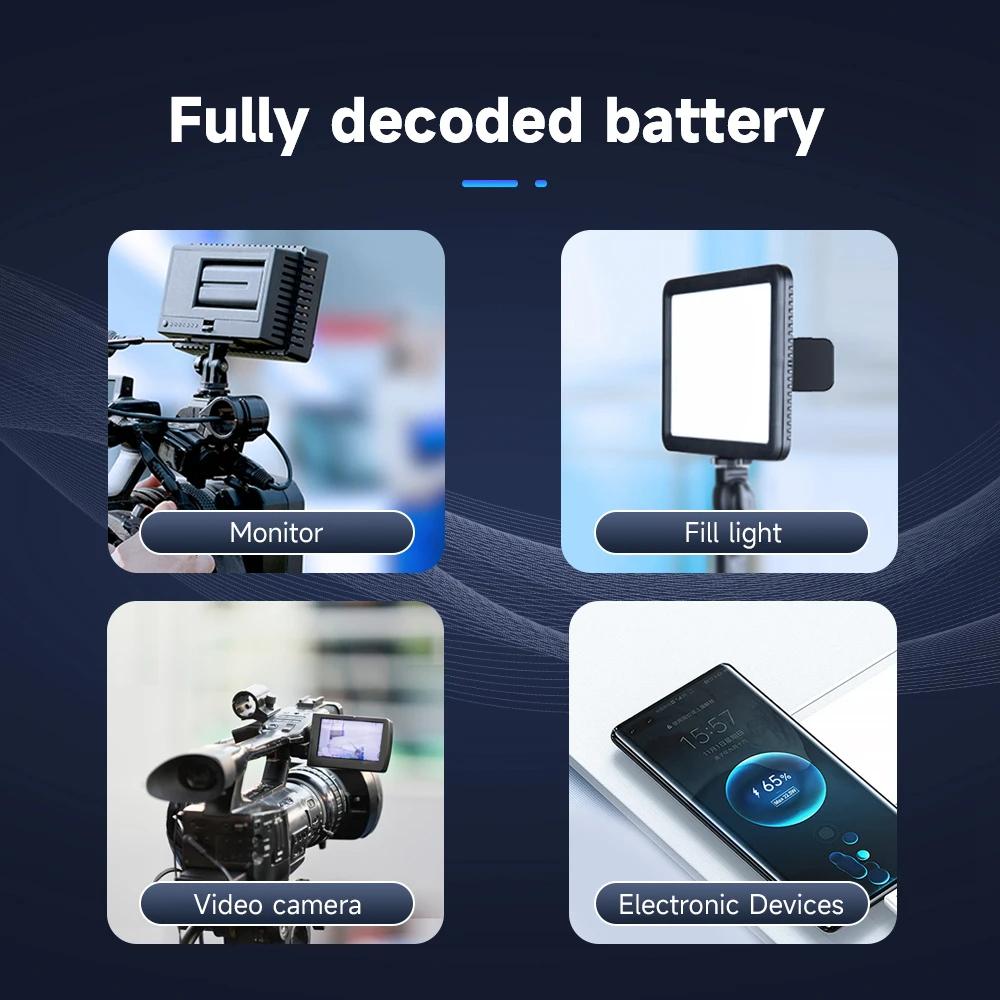 PD20W Fast Charging NP-F980 F960 F970 NPF980 Battery With USB Charging Output for Sony CCD-TRV35 TRV940 CCD-RV100 DCR-TR7