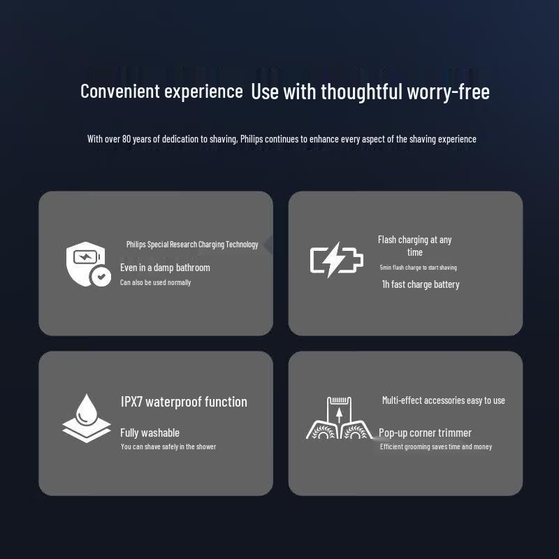 Philips Электробритва Series 7000 SkinIQ, штекер CN (адаптер в комплекте)