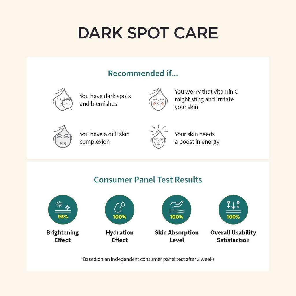 Goodal Green Tangerine Vita C Сыворотка от темных пятен 30 мл x 1 шт.