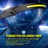 COB+XPE LED Sensor Headlight Built-in Battery USB Rechargeable Headlamp 5 Lighting Modes Bike Camping Light