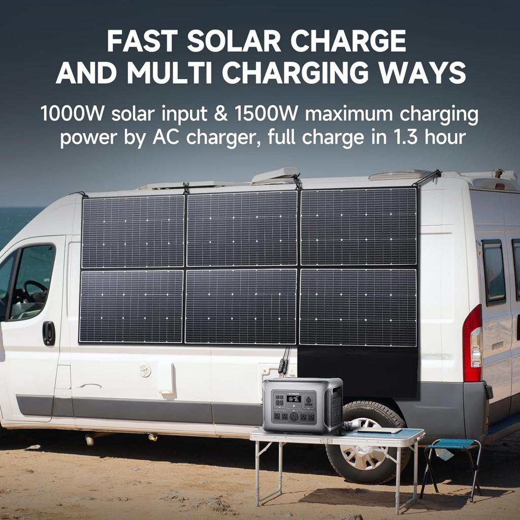 Портативная электростанция ALLPOWERS R2500 V2 1920 Вт·ч, LFP-аккумулятор с более чем 4500 циклами, солнечный генератор с 4 выходами переменного тока по 2500 Вт