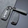 Auto Shell Fob For Kia Optima Sorento Niro Soul 3/4 Buttons TPU Car Key Cover Case Holder For Kia KX3 KX5 K3S RIO Ceed Cerato