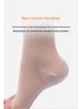 Cofu Medical Compression Stockings for Varicose Veins, Pregnancy, and Thrombosis Care