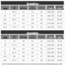 Professional Track & Field Running Set