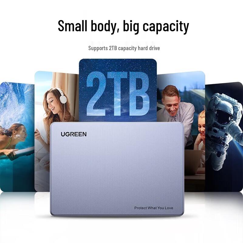 Ugreen Корпус для M.2 SATA SSD 2,5 дюйма