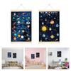 Space Room Decors Planet Solar Alphabets System Poster with Wood Frame for Kids Room Nursery Classroom Wall Art Decors
