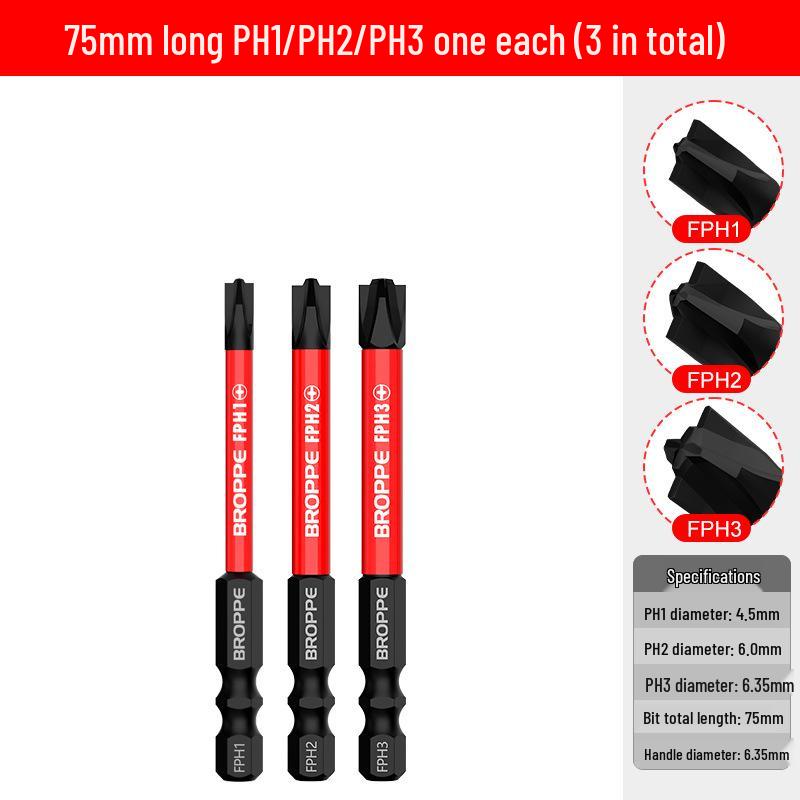 Улучшенная магнитная не скользящая электрическая насадка-отвертка для воздушных и панельных переключателей