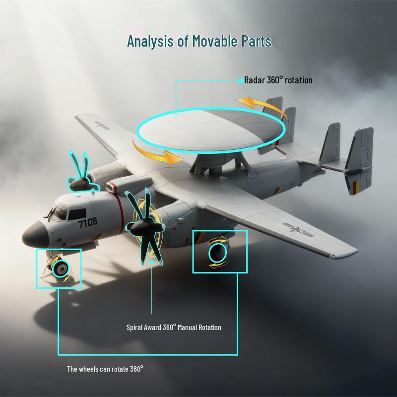 1:Модель самолета раннего предупреждения 72 KJ-600