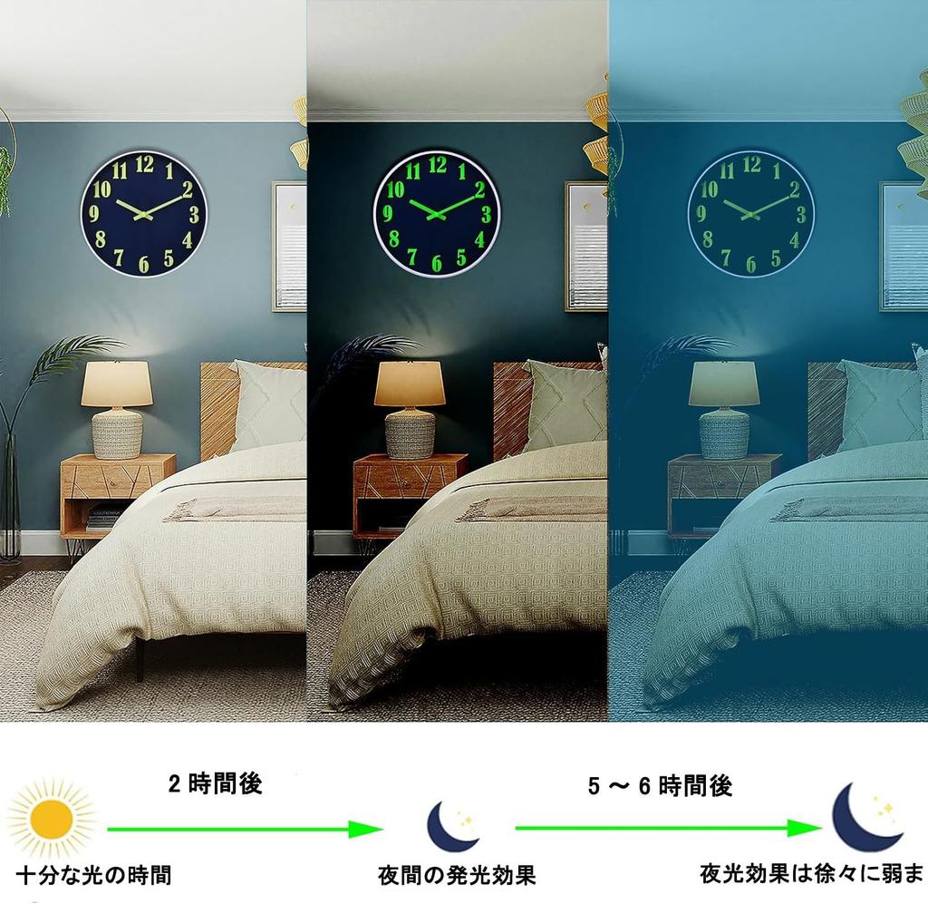 3D Luminous Wall Clock Navy Blue