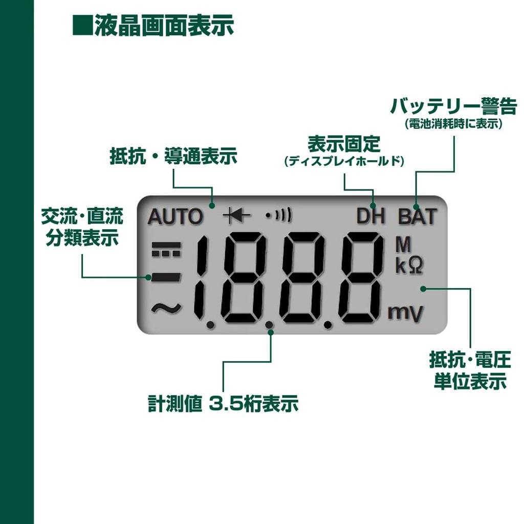 Цифровой мультитестер ELPA для проверки напряжения электроинструмента со светодиодами SK-6500