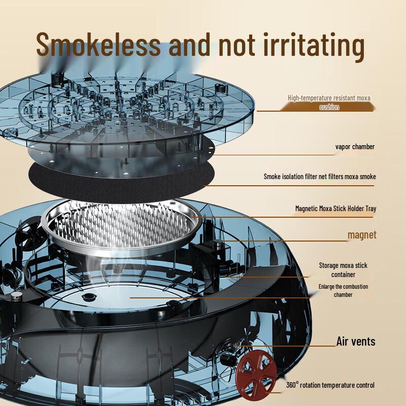 Mugwort USB Heating Moxibustion Seat Cushion