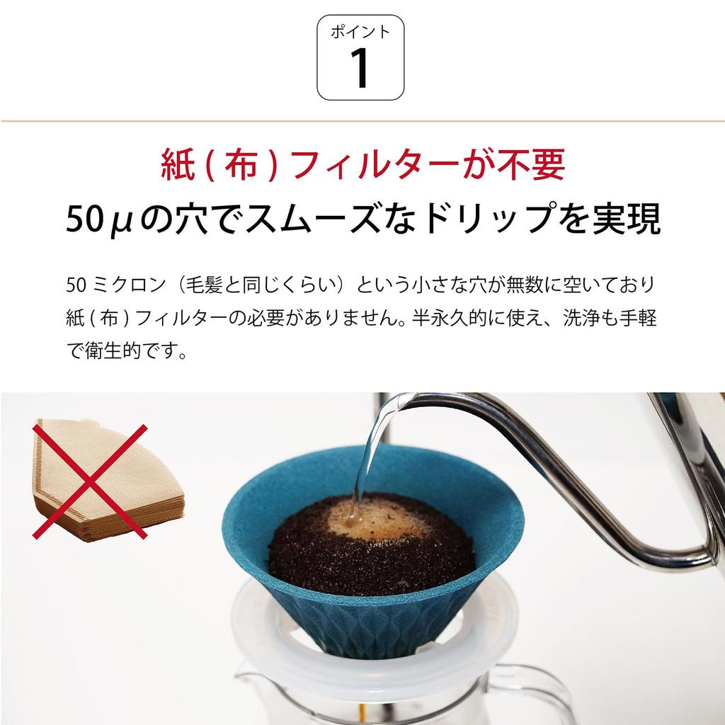 COFIL Flow Waveform Ceramic Coffee Filter Dripper with Special Base Peacock Green Green Made In Japan 13904301