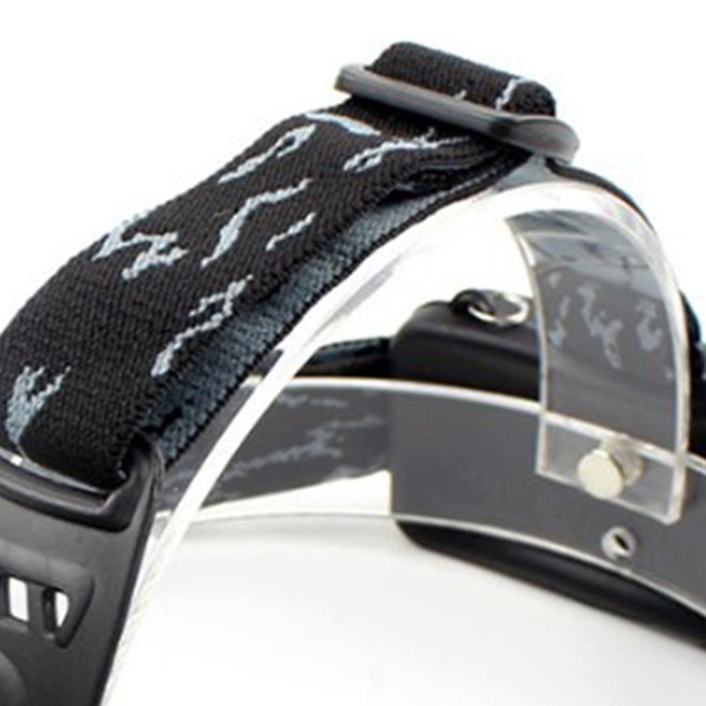 Светодиодный мощный налобный фонарь с USB-подзарядкой, налобный фонарь с белым светом для рыбалки на открытом воздухе, кемпинга, 3,7?4,2 В