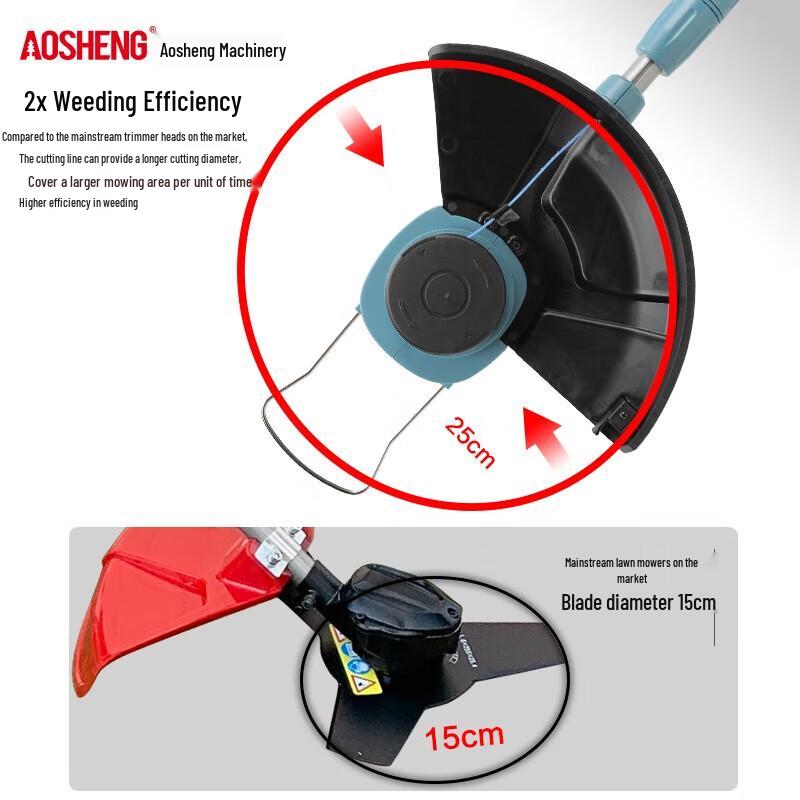 Беспроводной триммер для травы Aosheng H18DC250 Штепсель CN (адаптер в комплекте)