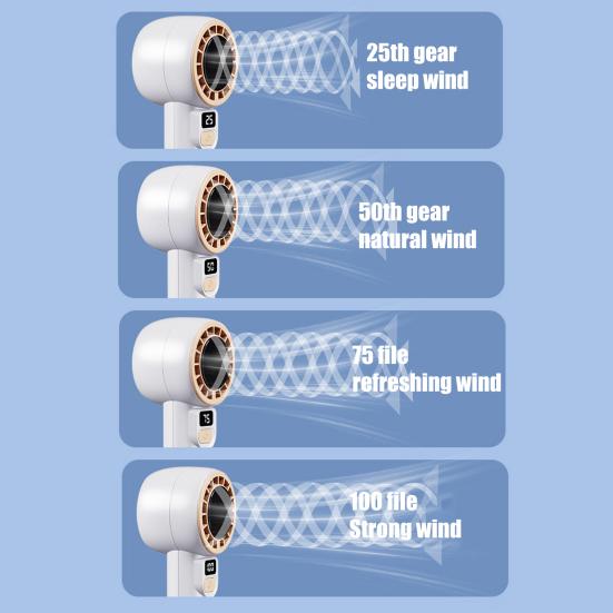 Mini Handheld Fan with Brushless Motor Digital Display 100 Speeds Strong Airflow Rechargeable Portable Personal Fan