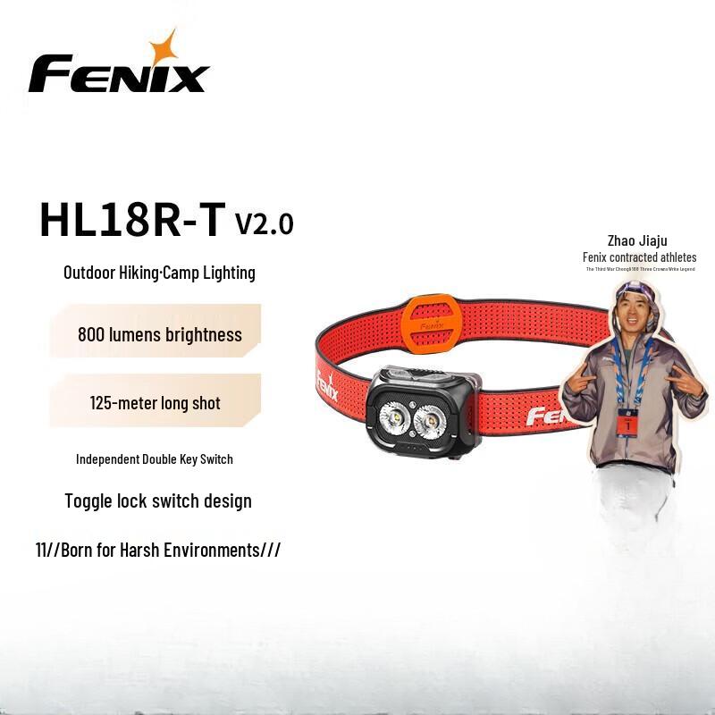 Перезаряжаемый налобный фонарь FENIX HL18R-T V2.0 для трейлраннинга