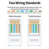 Проходной обжимной инструмент для кабеля Cat7 Cat6 Cat6A Cat5 Cat5E Инструмент для зачистки и обжима С 8P/6P Ethernet-коннекторами