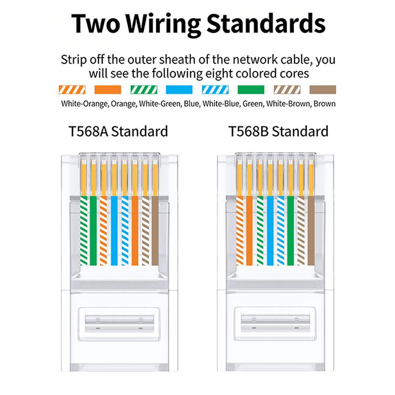Проходной обжимной инструмент для кабеля Cat7 Cat6 Cat6A Cat5 Cat5E Инструмент для зачистки и обжима С 8P/6P Ethernet-коннекторами