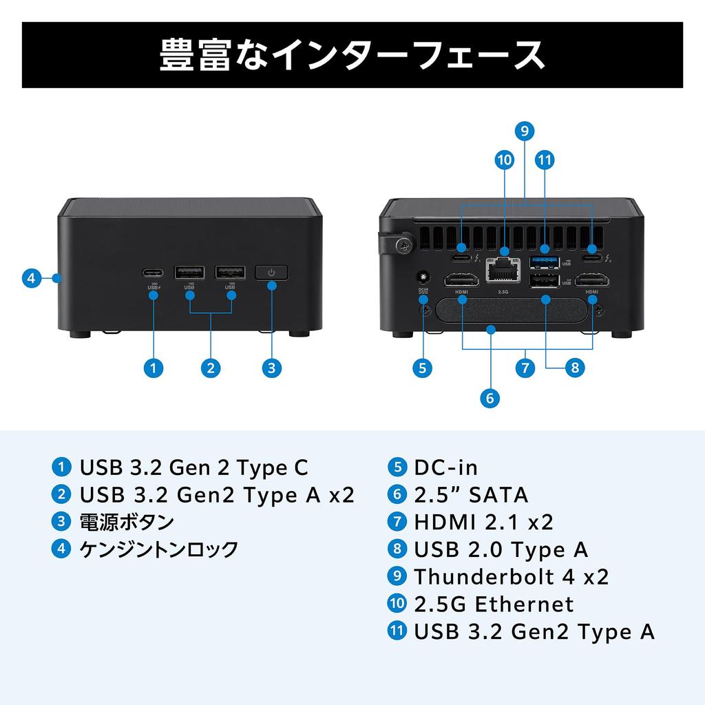 ASUS NUC 14 Pro Tall with an i5 Intel Core Ultra 5 125H Compact Barebone Kit Authorized Japanese Retailer Product Not Kit, Model, Processor,