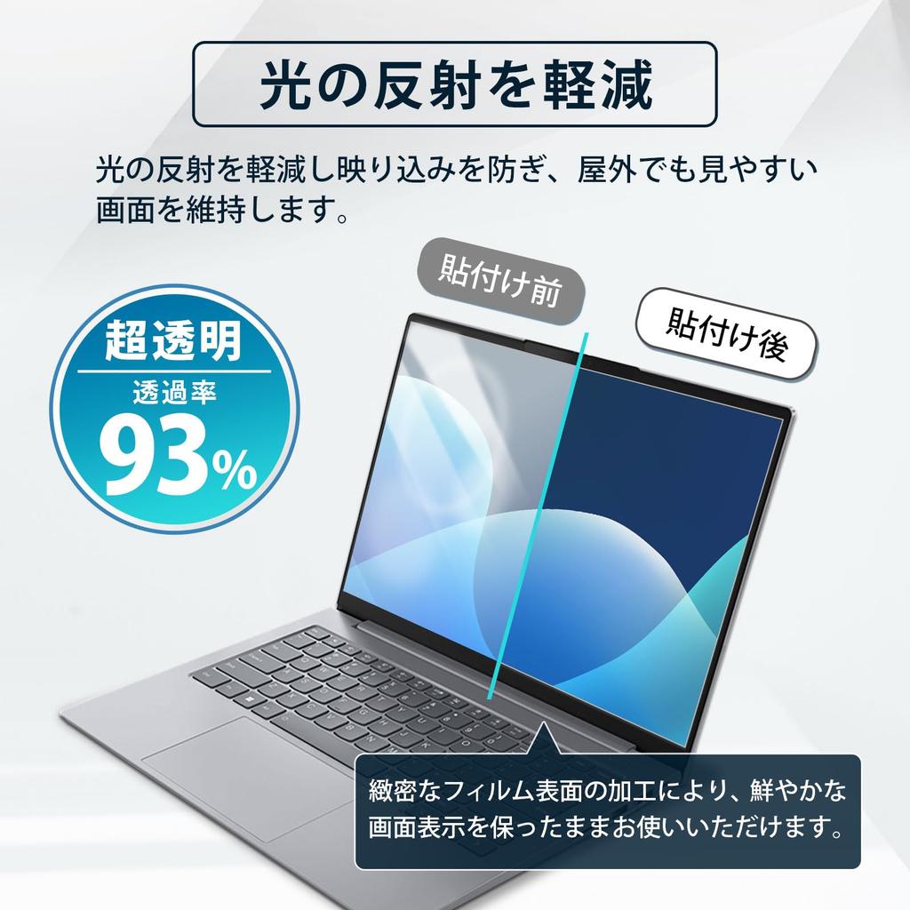 YMYWorld 15.6-inch 16:9 Screen Protector, Anti-Glare, Transparent, Blue Light Blocking, Anti-Reflective, for Laptop PCs