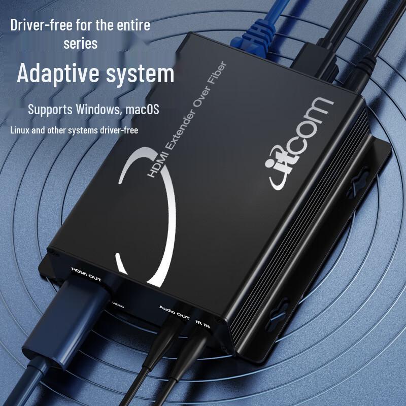 itcom HDMI Fiber Optic Extender/Transceiver