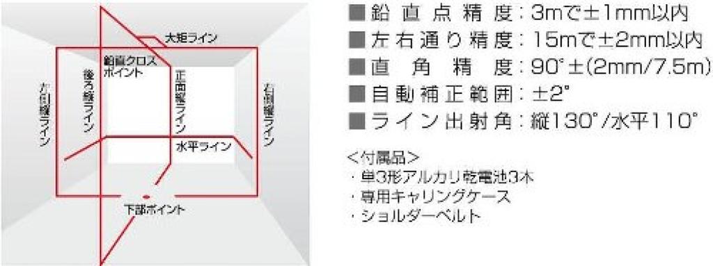 Tajima GT5Zi Laser Square Level, Cross, Horizontal, GT5Z-I