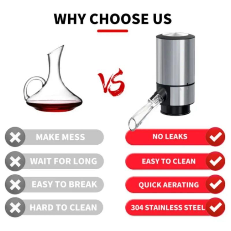 Электрический винный графин, отрезвляющий диспенсер с основанием, быстрый отрезвляющий автоматический винный графин, аэратор, наполнитель для бара, вечеринки, кухни