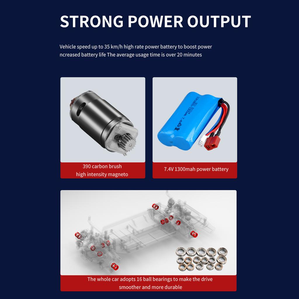 Remote Control Drift Car 1/16 Remote Control Car 2.4GHz 4WD 35km/h Remote Control Race Car High