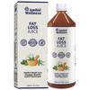 Сок Ambic Wellness для снижения веса - 750 мл | Натуральный сок Нони с Гарцинией Камбоджийской, Трифалой и Семенами Зеленого Кофе