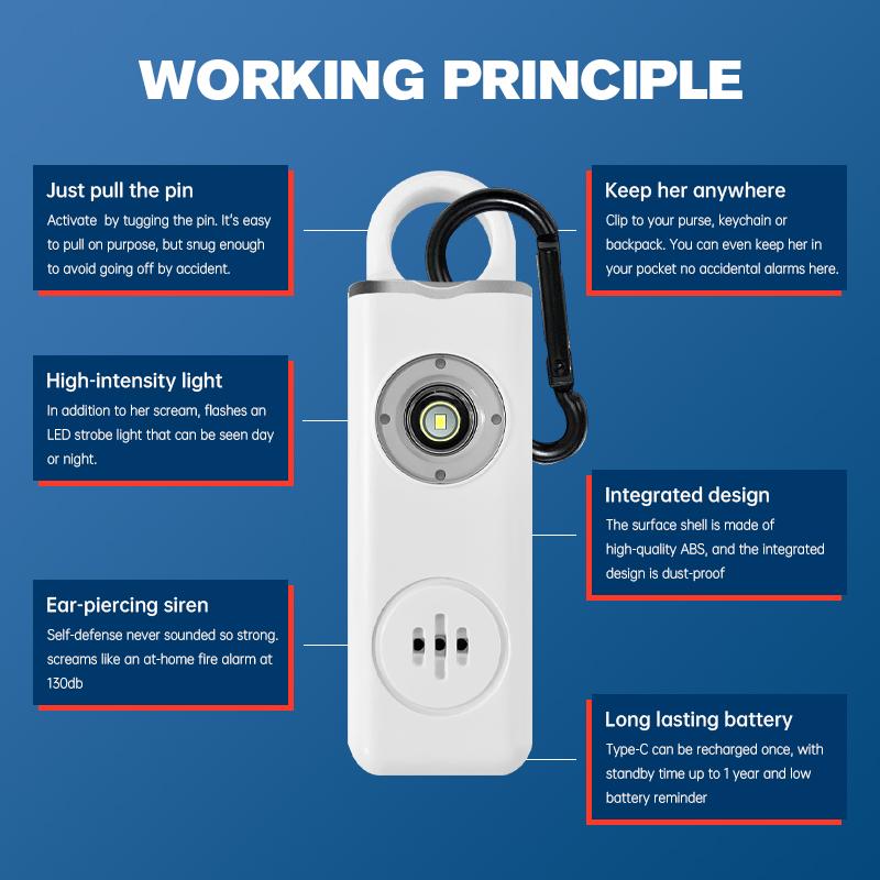 Брелок для самообороны 130 дБ SOS светодиодный фонарик Антиатака Личная охранная сигнализация Инструменты самообороны Женская охранная сигнализация
