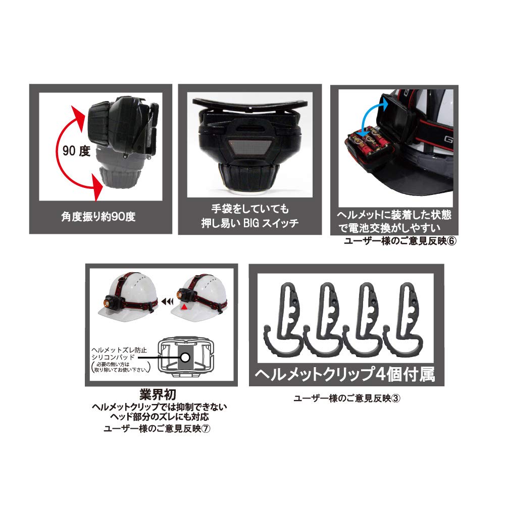 GLANZ Lightweight Headlight 600 Lumens RVH07