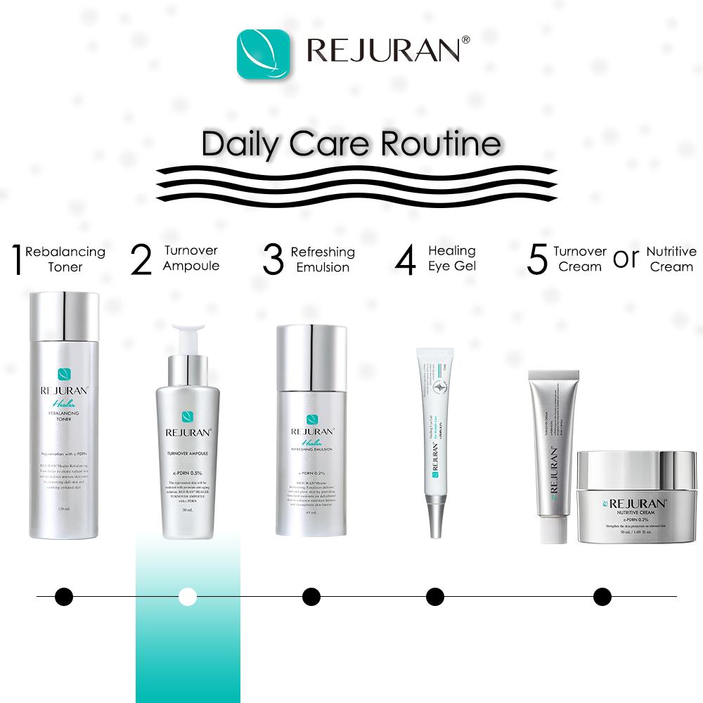 Rejuran Healer Turnover Ампула 30мл