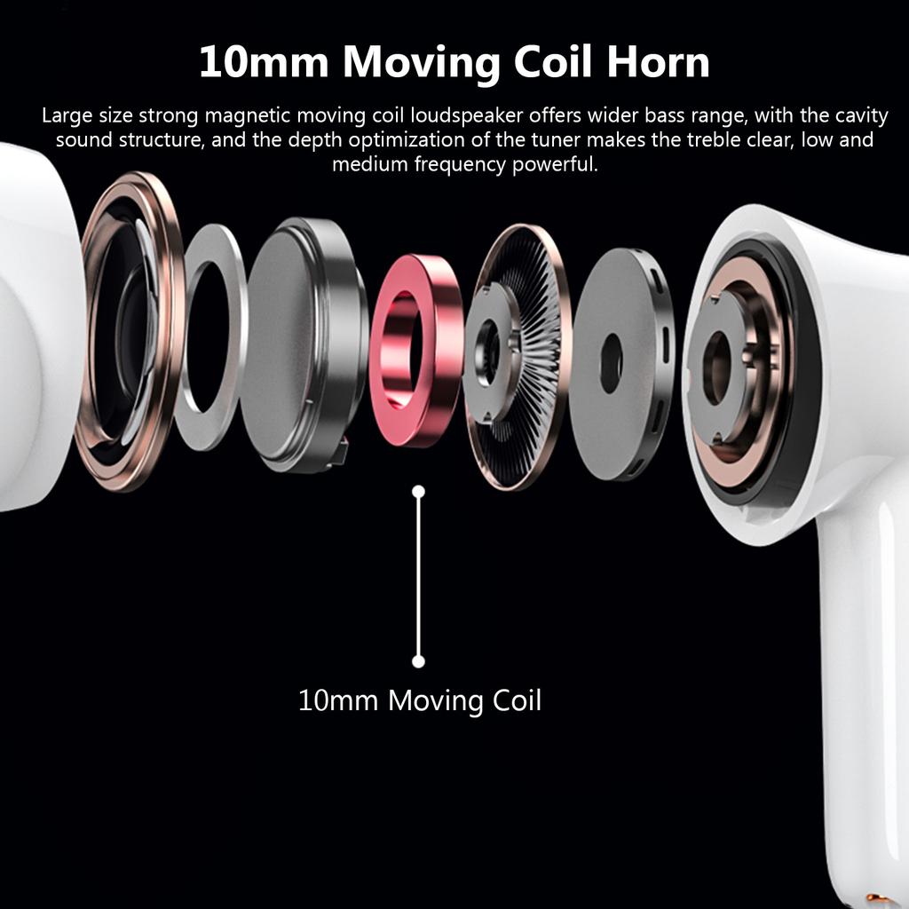 Lenovo Беспроводные наушники LP1S True BT 5.0, мини-наушники, спортивная гарнитура, вкладыши с сенсорным управлением