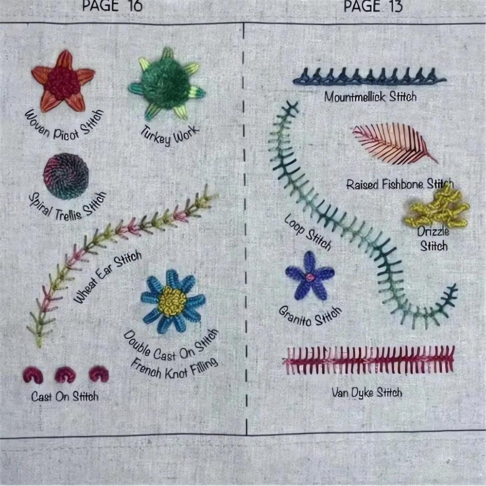 106 Patterns Embroidery Stitch Book Kit with Tools & Tutorials for DIY