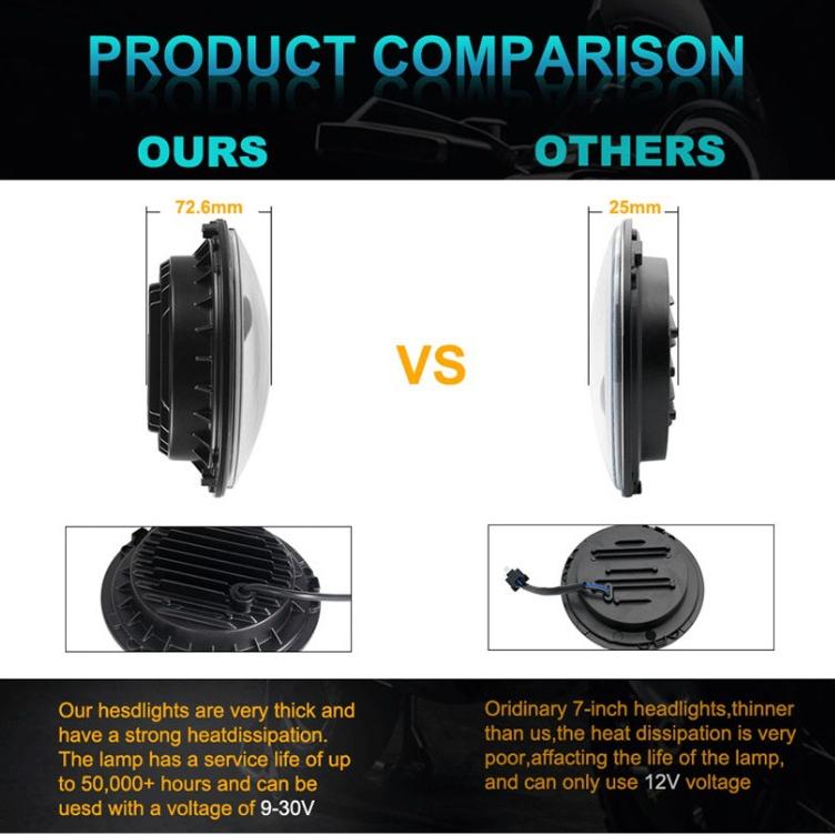 7-дюймовая круглая 4-ламповая светодиодная фара с угловым глазом для мотоциклов и внедорожников 12 В